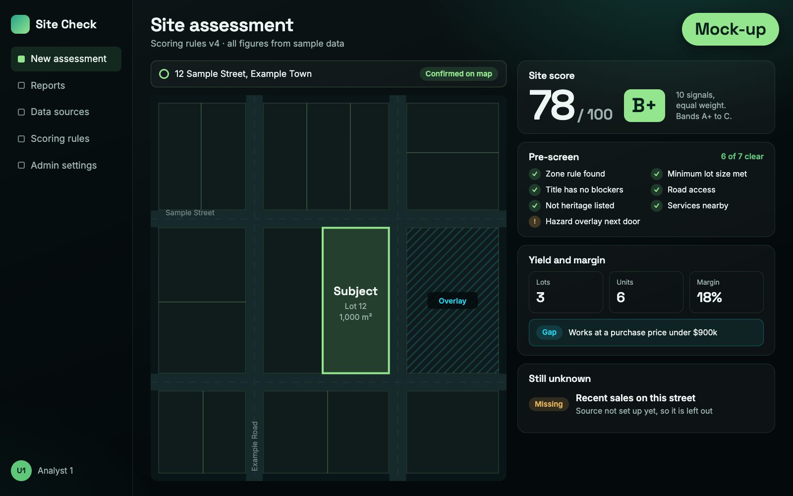 Mock-up of the property feasibility platform scoring a land parcel