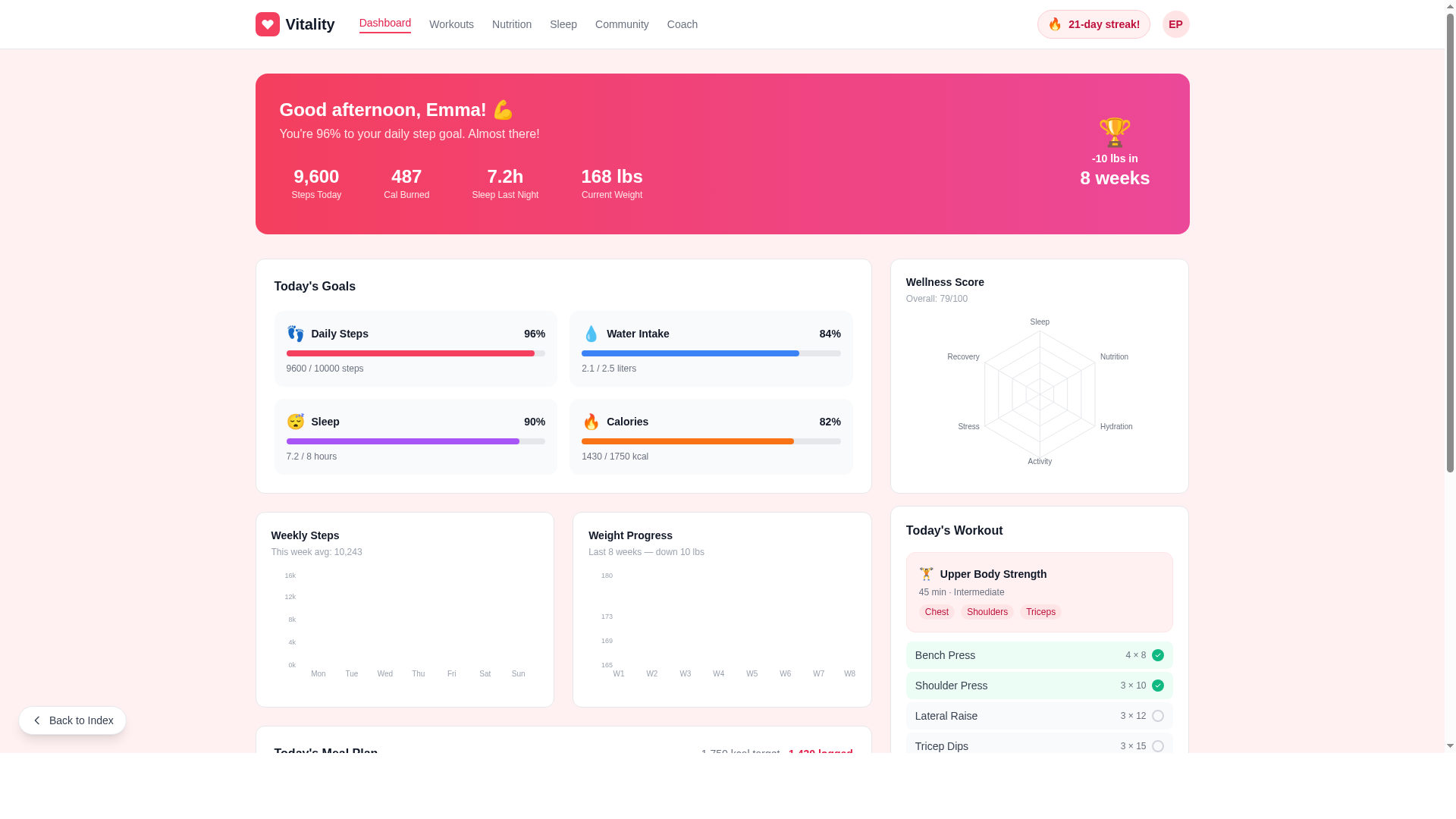Wellness retreat member hub — representative UI